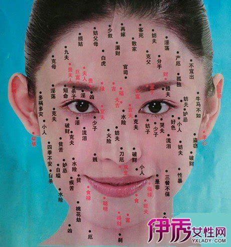 女右腰有痣|右腰上有痣代表什么,右腰上有痣代表什么意思女